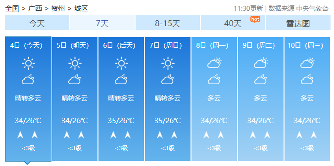 强降雨过程结束！闷热“桑拿天”上线！广西最高气温将冲至36℃538 / 作者:尹以为荣 / 帖子ID:315998