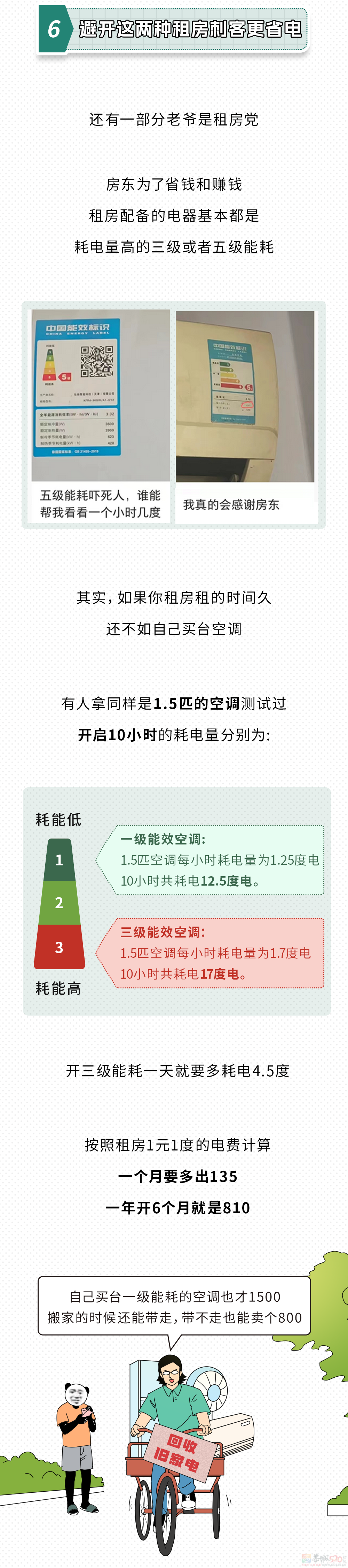 这7条省电省钱小知识，但凡有点钱，都千万不要看！！！98 / 作者:儿时的回忆 / 帖子ID:316062