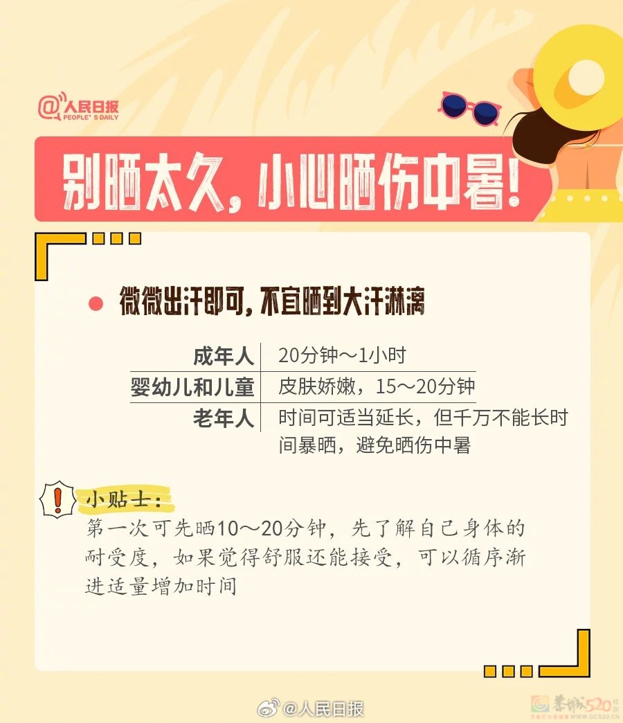 “0元”养生火了！三伏天晒背，是否真的可行？70 / 作者:健康小天使 / 帖子ID:316135
