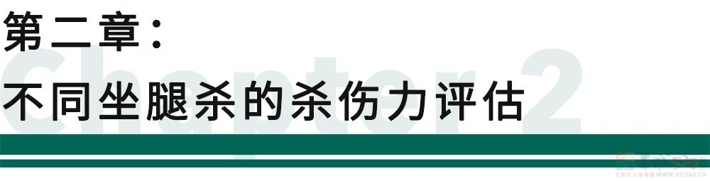 《女生坐腿上对男朋友的杀伤力评估报告》612 / 作者:儿时的回忆 / 帖子ID:316182