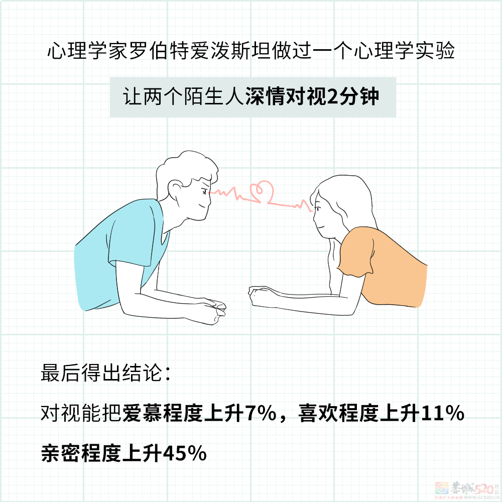 《女生坐腿上对男朋友的杀伤力评估报告》223 / 作者:儿时的回忆 / 帖子ID:316182