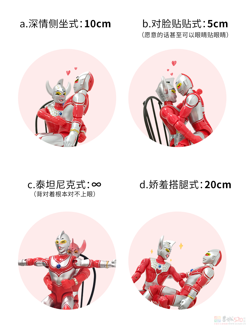 《女生坐腿上对男朋友的杀伤力评估报告》72 / 作者:儿时的回忆 / 帖子ID:316182