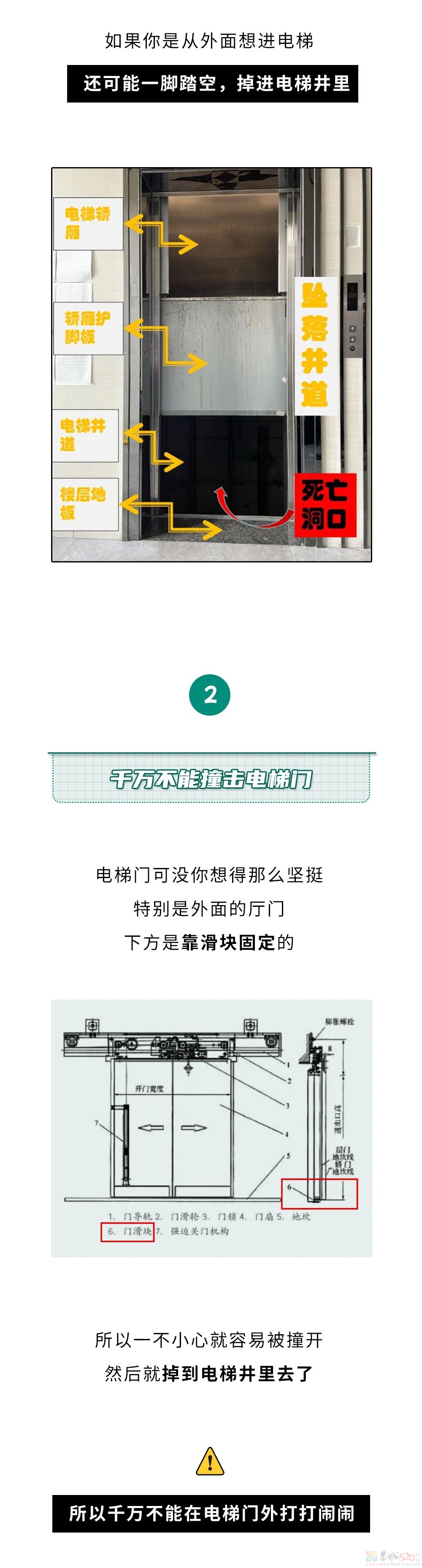 为啥电梯开门后看到一堵墙，千万不能出去？388 / 作者:儿时的回忆 / 帖子ID:316201