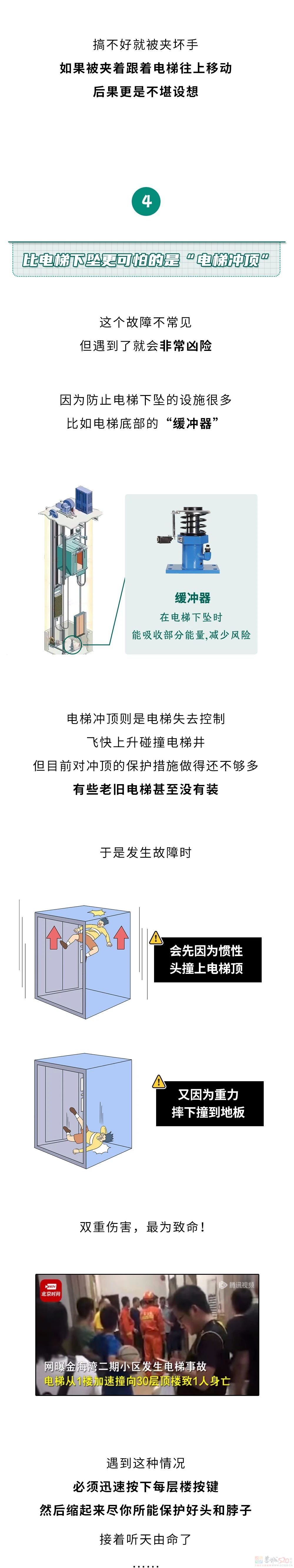 为啥电梯开门后看到一堵墙，千万不能出去？97 / 作者:儿时的回忆 / 帖子ID:316201