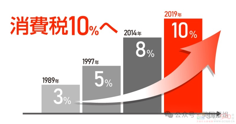 哭！日本男子为提前退休，21年只吃凉水泡饭攒1个亿！结果今年因日元暴跌亏掉一半辛苦钱？603 / 作者:放眼看世界 / 帖子ID:316233