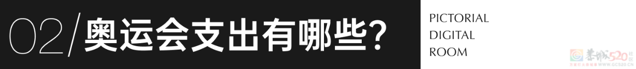疯狂超支！巴黎奥运会是赚钱还是赔钱？178 / 作者:儿时的回忆 / 帖子ID:316299
