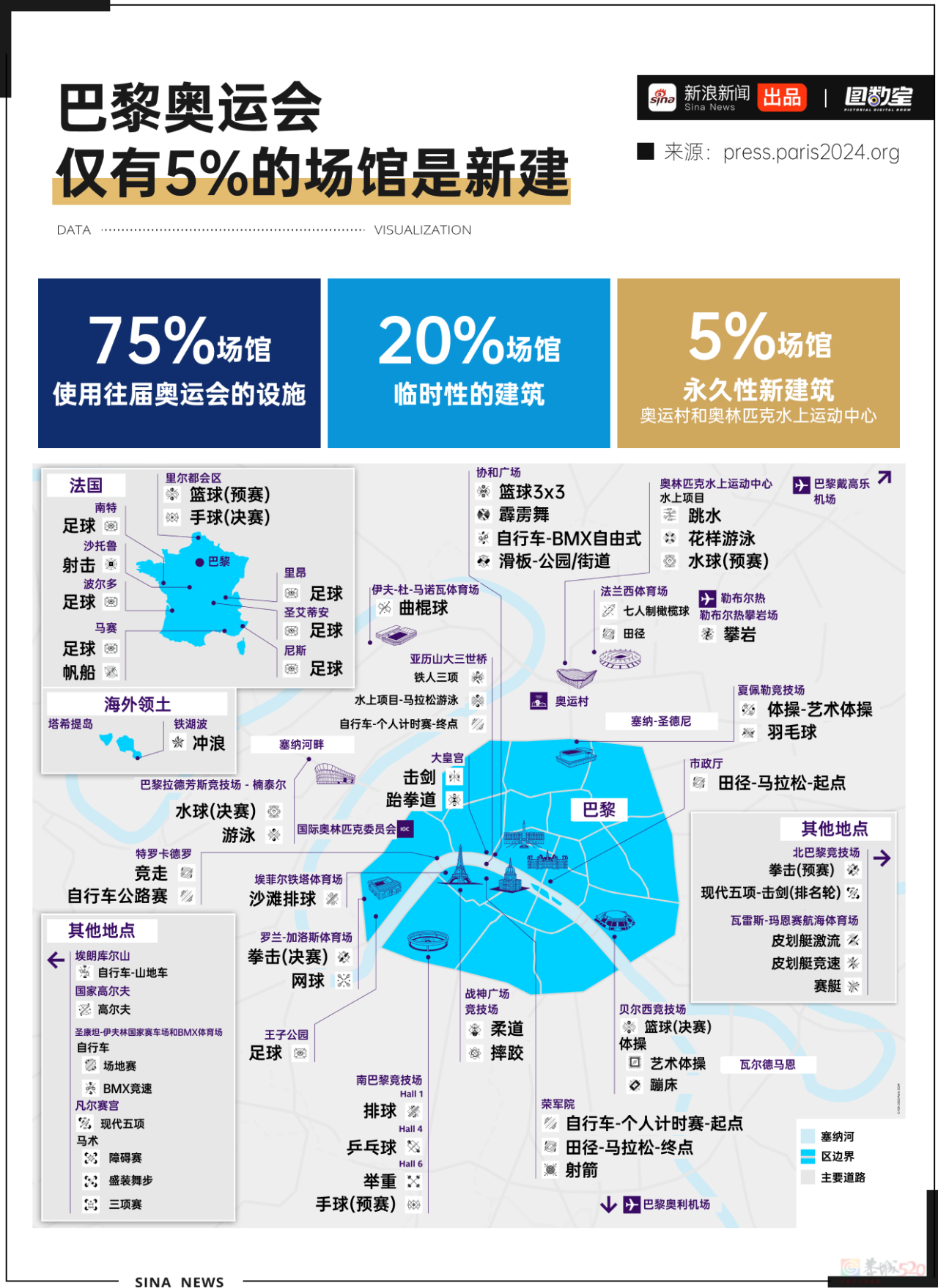 疯狂超支！巴黎奥运会是赚钱还是赔钱？656 / 作者:儿时的回忆 / 帖子ID:316299