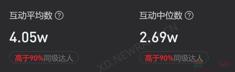 “义乌卖不掉的丑破烂都在这”，00后蹲点抢货的直播间笑死人了46 / 作者:儿时的回忆 / 帖子ID:316323