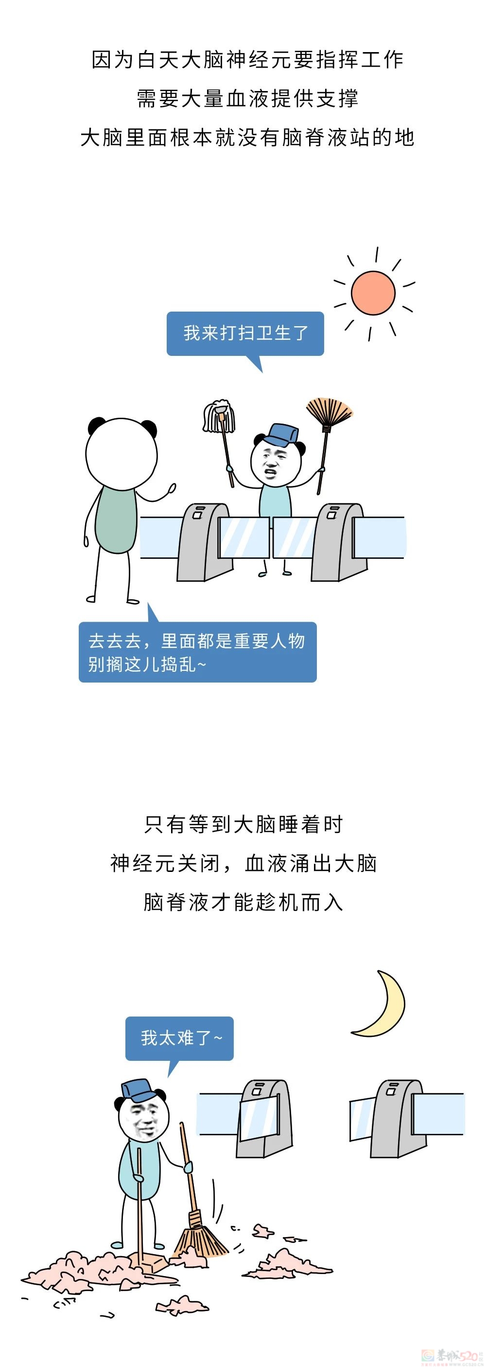 千万不要找熬夜的男生当男朋友！597 / 作者:儿时的回忆 / 帖子ID:316556