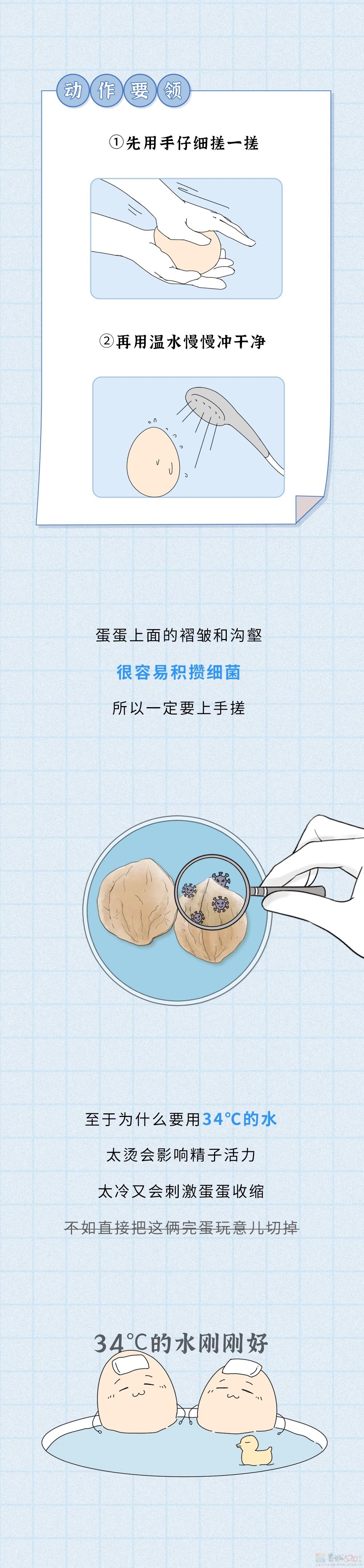 男生洗澡一定要做的7个动作!（女生禁入）438 / 作者:儿时的回忆 / 帖子ID:316636