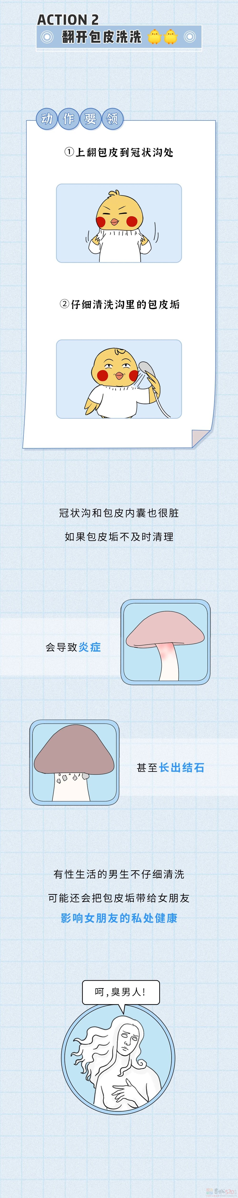 男生洗澡一定要做的7个动作!（女生禁入）722 / 作者:儿时的回忆 / 帖子ID:316636