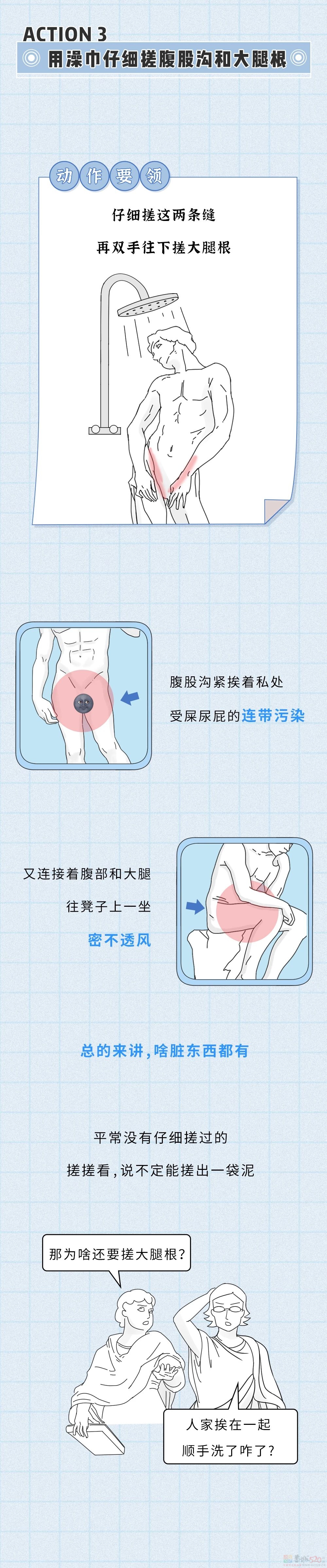 男生洗澡一定要做的7个动作!（女生禁入）35 / 作者:儿时的回忆 / 帖子ID:316636