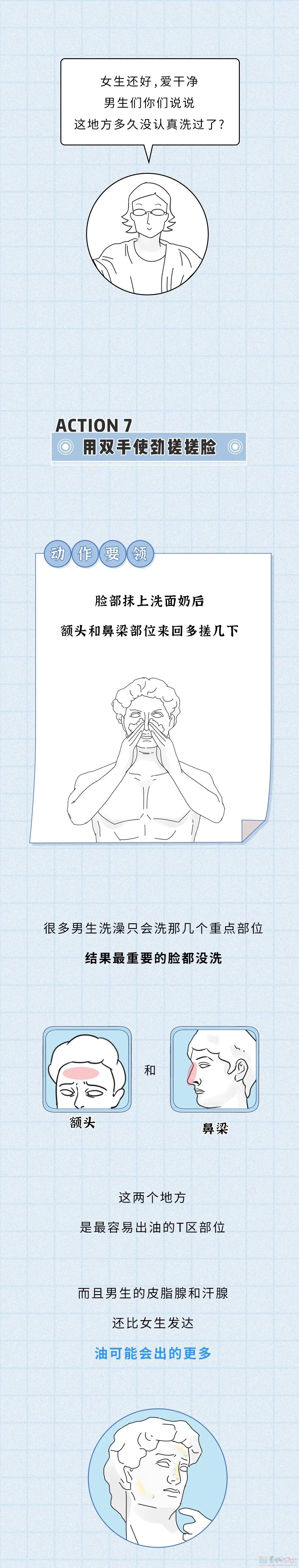 男生洗澡一定要做的7个动作!（女生禁入）290 / 作者:儿时的回忆 / 帖子ID:316636