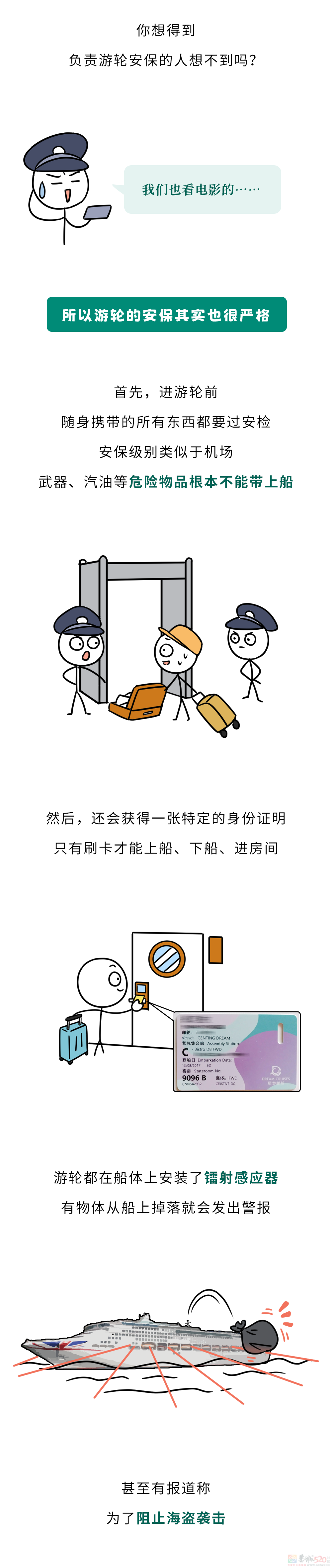 为什么说游轮忽然发冰淇淋，就代表船上死人了？262 / 作者:儿时的回忆 / 帖子ID:316710