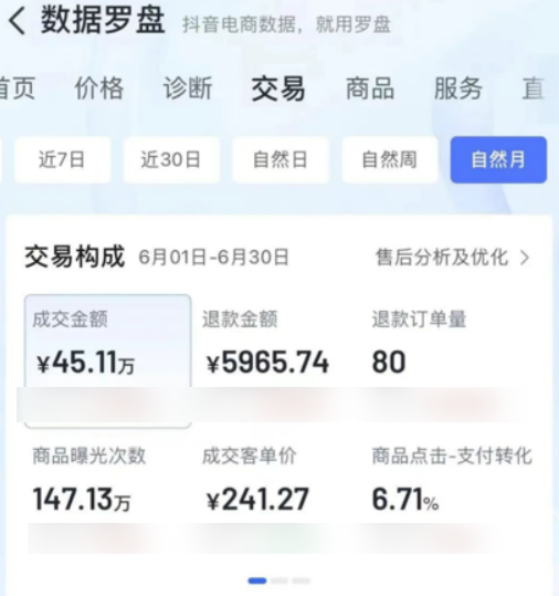 让无数网友上瘾的直播拆卡，投入几千就能月入两万？269 / 作者:儿时的回忆 / 帖子ID:316748