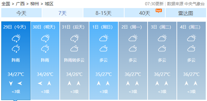 暴雨+雷暴大风！高温即将下线，广西强对流天气来了！929 / 作者:尹以为荣 / 帖子ID:316780