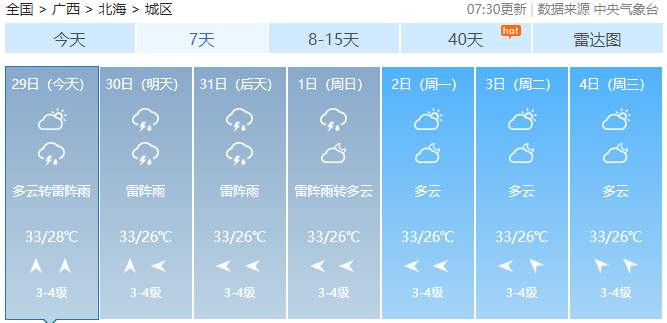 暴雨+雷暴大风！高温即将下线，广西强对流天气来了！96 / 作者:尹以为荣 / 帖子ID:316780