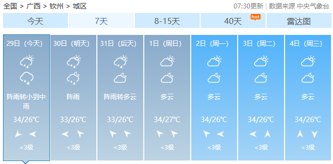 暴雨+雷暴大风！高温即将下线，广西强对流天气来了！726 / 作者:尹以为荣 / 帖子ID:316780