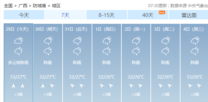 暴雨+雷暴大风！高温即将下线，广西强对流天气来了！903 / 作者:尹以为荣 / 帖子ID:316780