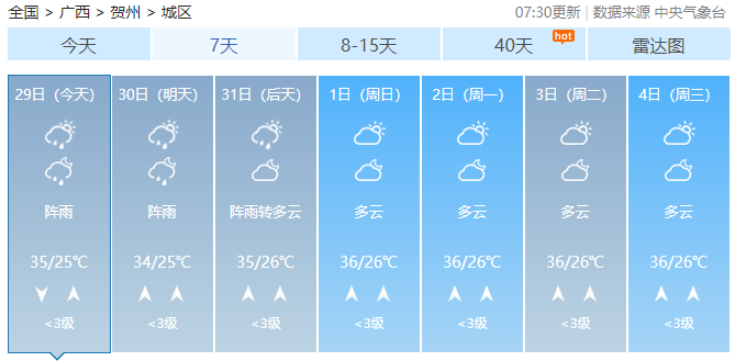 暴雨+雷暴大风！高温即将下线，广西强对流天气来了！899 / 作者:尹以为荣 / 帖子ID:316780