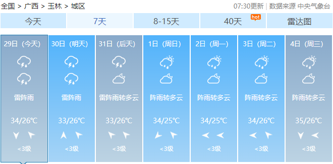 暴雨+雷暴大风！高温即将下线，广西强对流天气来了！109 / 作者:尹以为荣 / 帖子ID:316780