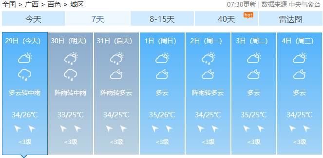 暴雨+雷暴大风！高温即将下线，广西强对流天气来了！436 / 作者:尹以为荣 / 帖子ID:316780