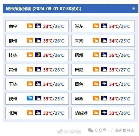 热?热?热?热?热?，高温黄色预警！497 / 作者:尹以为荣 / 帖子ID:316821
