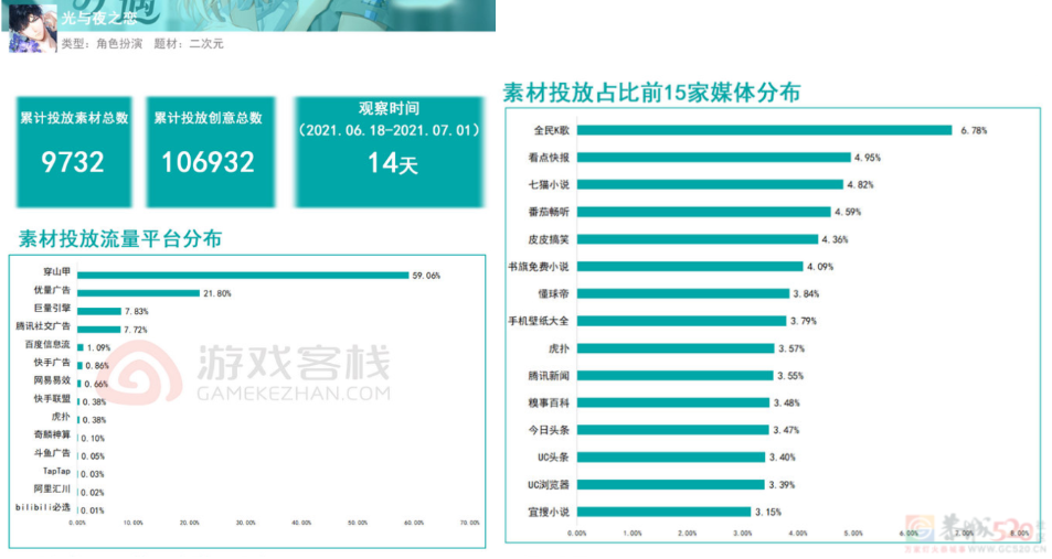 大厂们宁可撕破脸也要争相讨好她，和她带来的“月入6亿”171 / 作者:儿时的回忆 / 帖子ID:316864