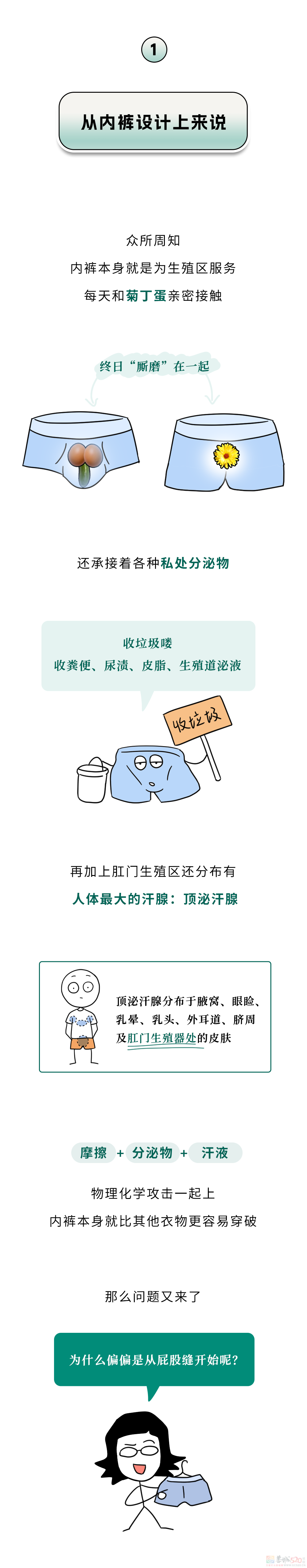 为什么男生的内裤，总是从屁股缝开始变透明？498 / 作者:儿时的回忆 / 帖子ID:316877