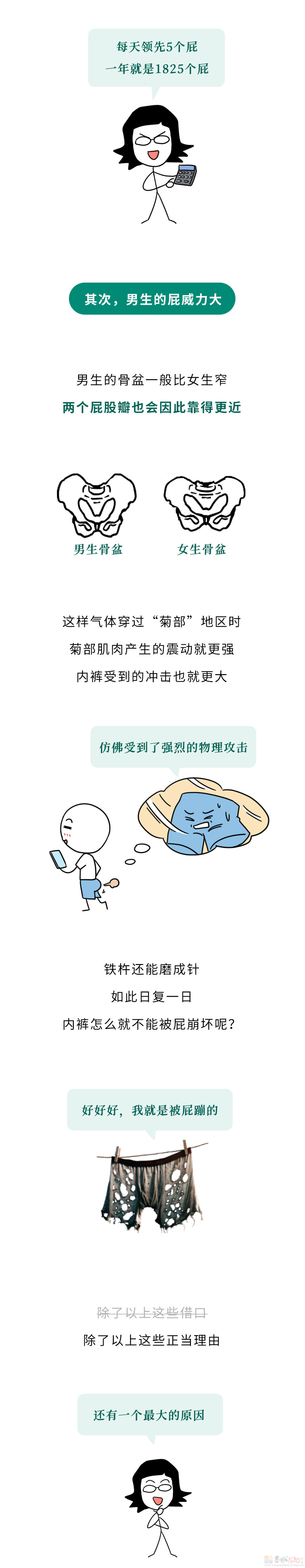 为什么男生的内裤，总是从屁股缝开始变透明？277 / 作者:儿时的回忆 / 帖子ID:316877
