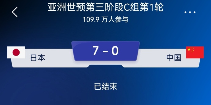0:7不敌日本，中国男足还有希望吗?480 / 作者:论坛小编01 / 帖子ID:316893