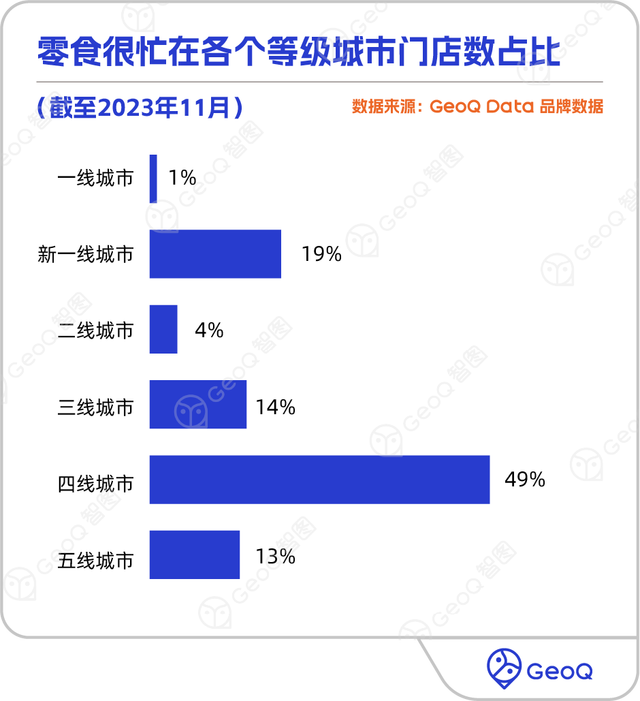 “新零食三巨头”从县城火遍全国，最近黑料频出被骂“割韭菜”了211 / 作者:儿时的回忆 / 帖子ID:316927