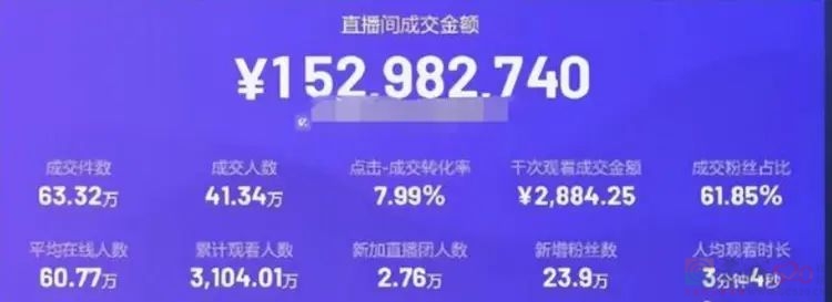 丑闻不断挂热搜两周，最会“夹起尾巴”的头部主播也栽了89 / 作者:儿时的回忆 / 帖子ID:317062