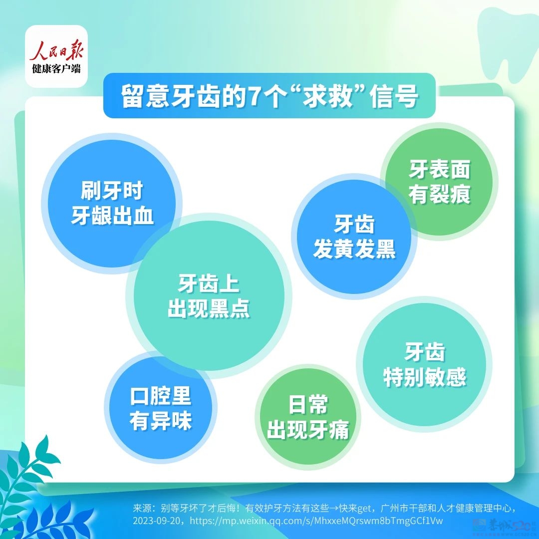 一颗坏牙影响全身！留意牙齿发出的7个“求救信号”83 / 作者:健康小天使 / 帖子ID:317075