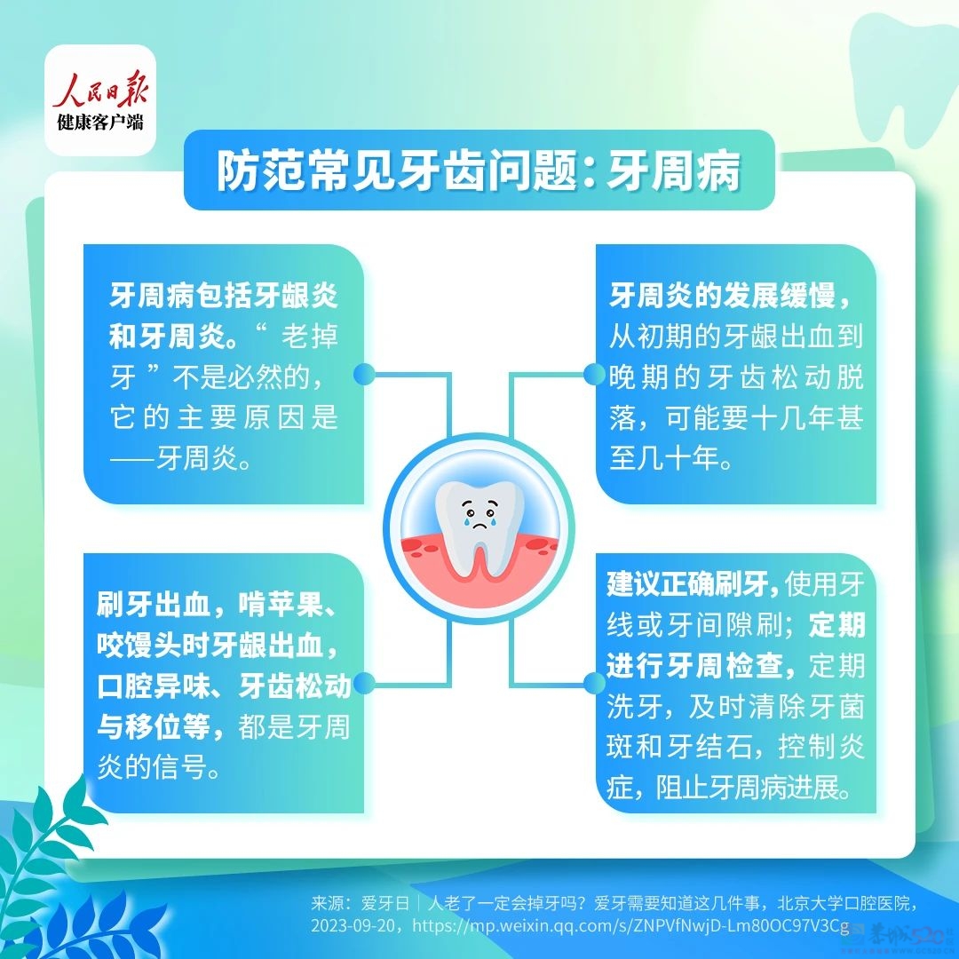 一颗坏牙影响全身！留意牙齿发出的7个“求救信号”522 / 作者:健康小天使 / 帖子ID:317075