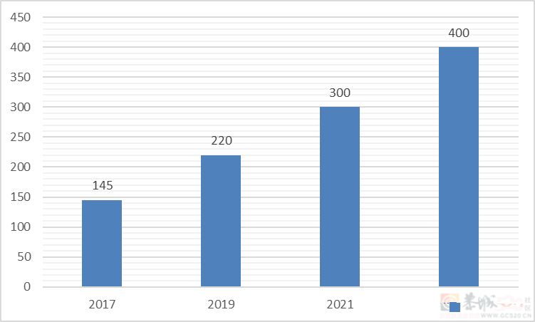偷拍丑闻又拉低下限，号称“穷游之光”的低价民宿吓跑年轻人163 / 作者:儿时的回忆 / 帖子ID:317194
