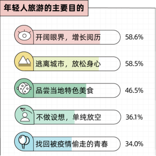 偷拍丑闻又拉低下限，号称“穷游之光”的低价民宿吓跑年轻人415 / 作者:儿时的回忆 / 帖子ID:317194