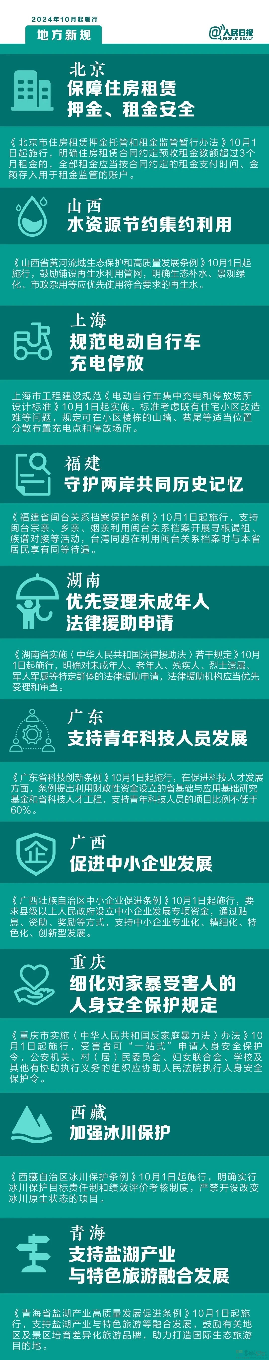 明天起，这些新规将影响你的生活699 / 作者:东门头人 / 帖子ID:317216