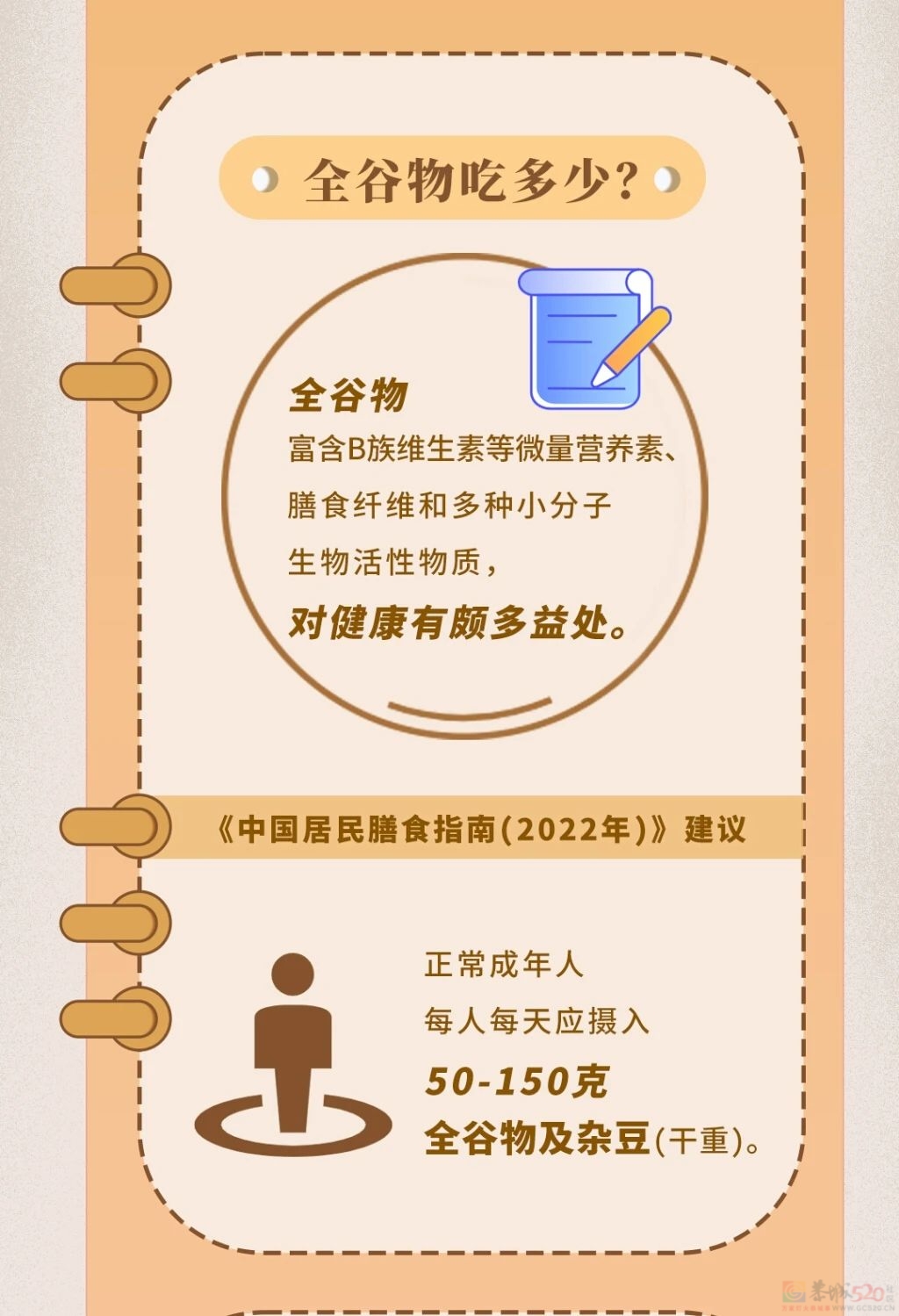 一个主食小改变，只需6周全身炎症都下降！很多人没吃对！213 / 作者:健康小天使 / 帖子ID:317387