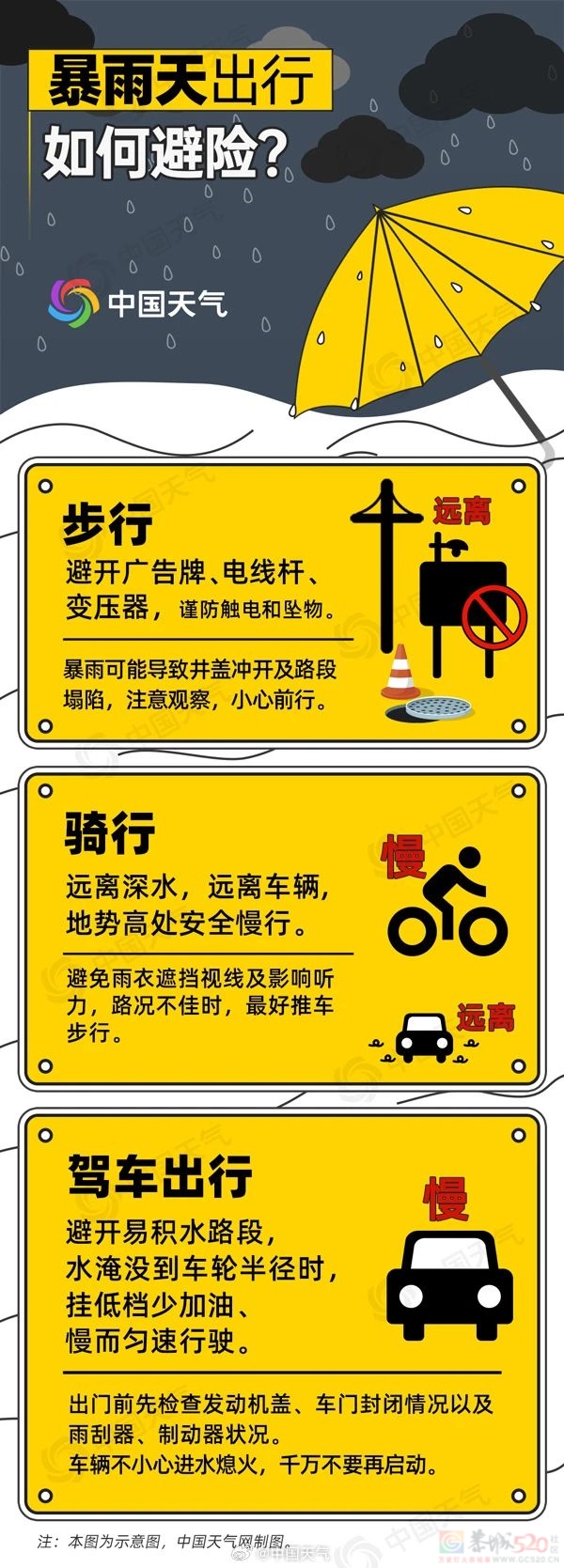 冷空气来了！桂林降雨又降温！44 / 作者:尹以为荣 / 帖子ID:317390