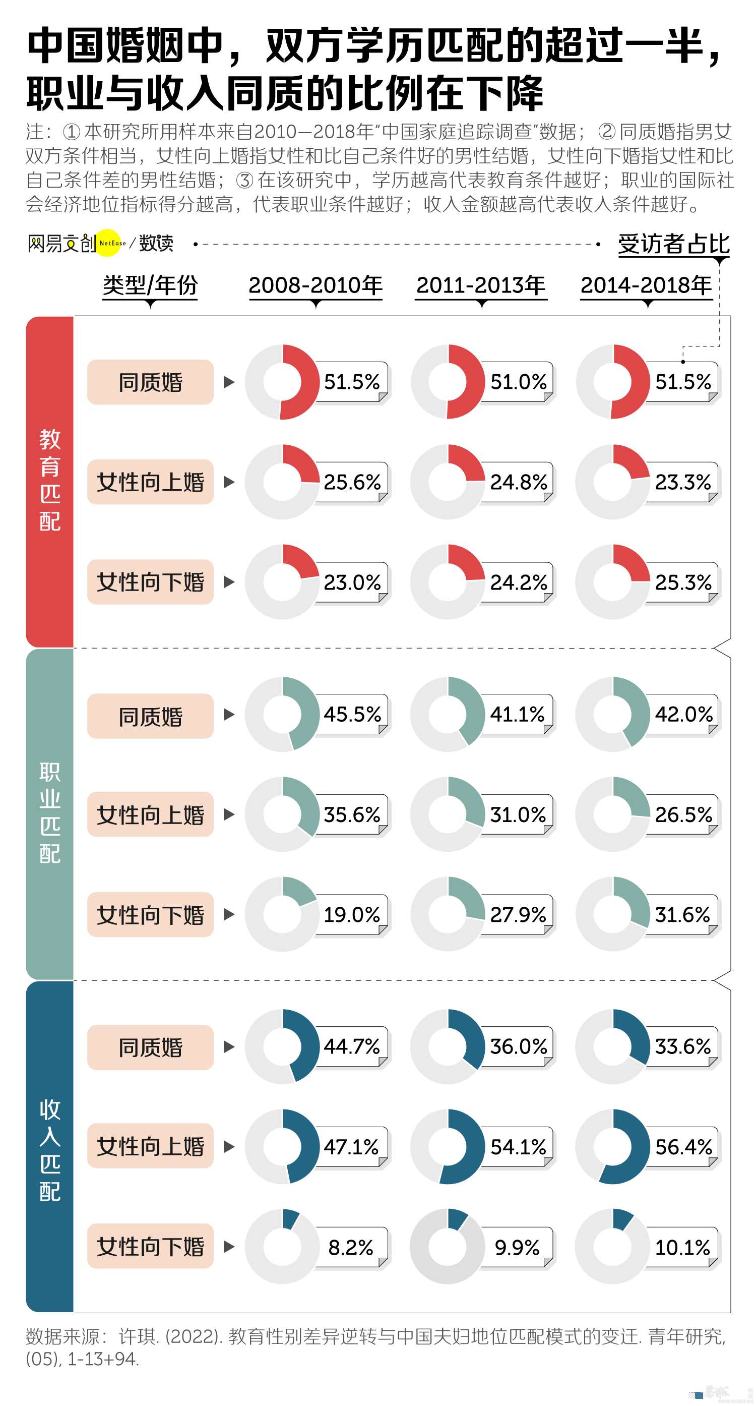 上岸第一剑，为什么要先斩意中人983 / 作者:儿时的回忆 / 帖子ID:317423
