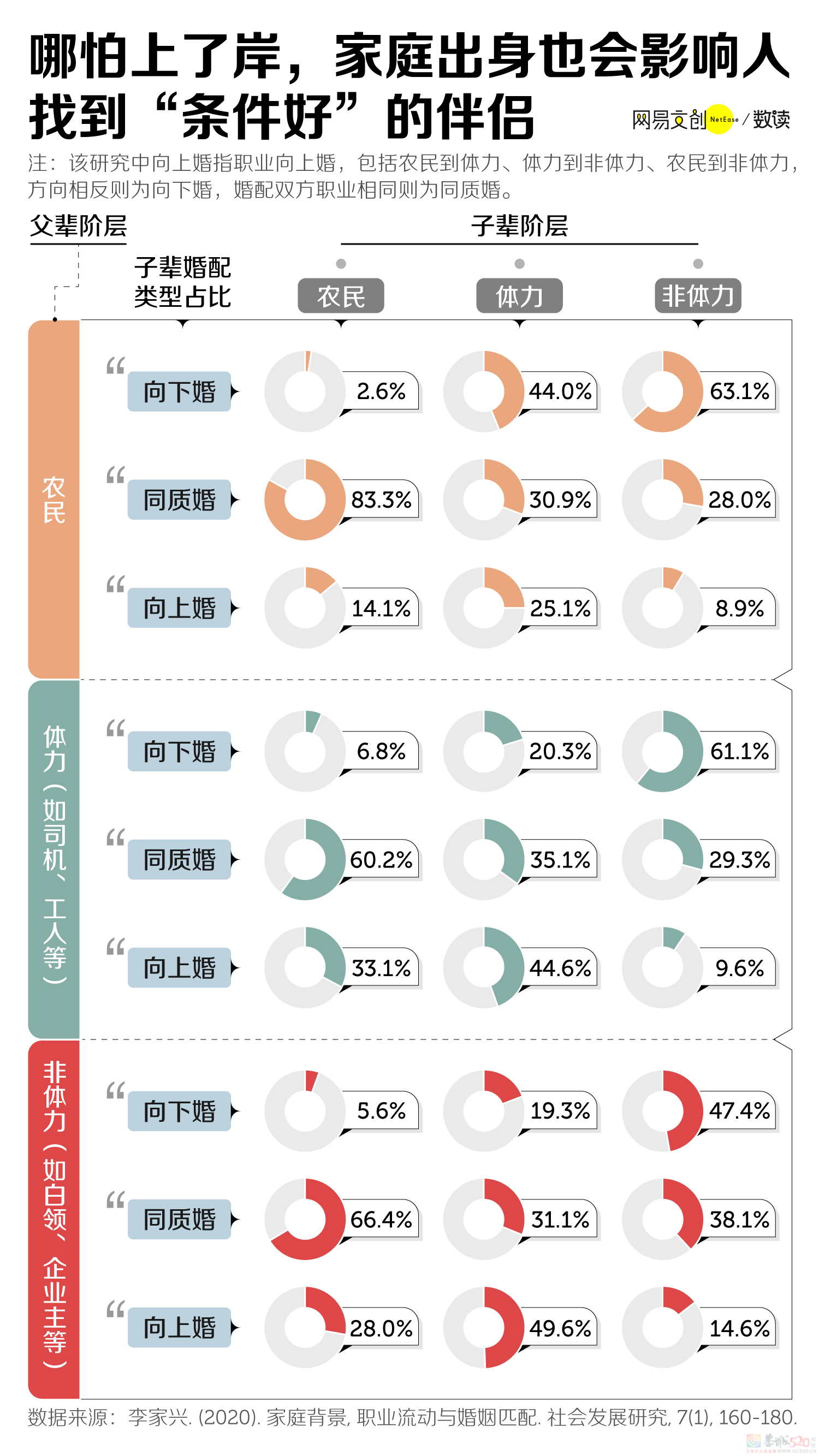 上岸第一剑，为什么要先斩意中人802 / 作者:儿时的回忆 / 帖子ID:317423