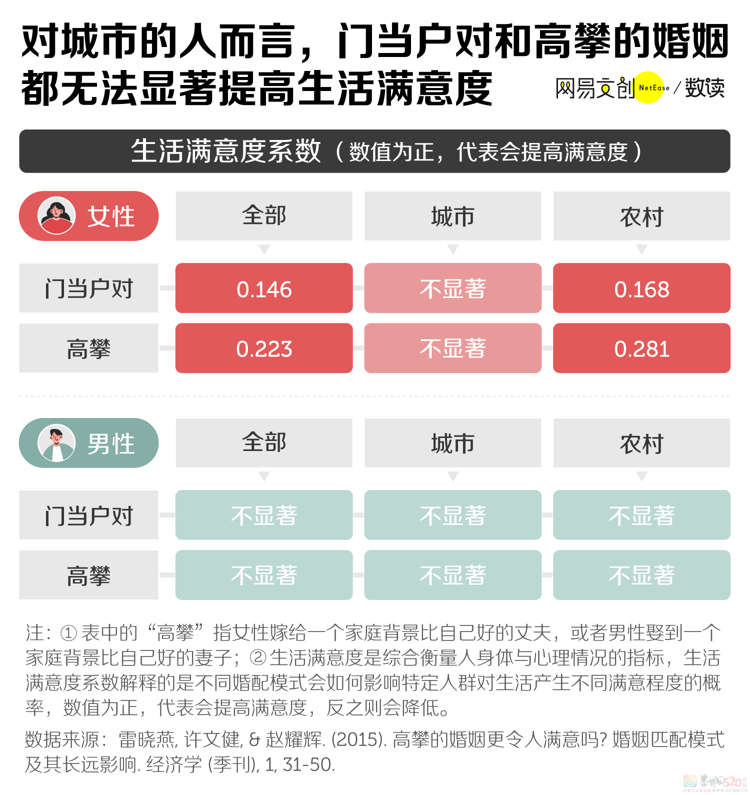 上岸第一剑，为什么要先斩意中人181 / 作者:儿时的回忆 / 帖子ID:317423