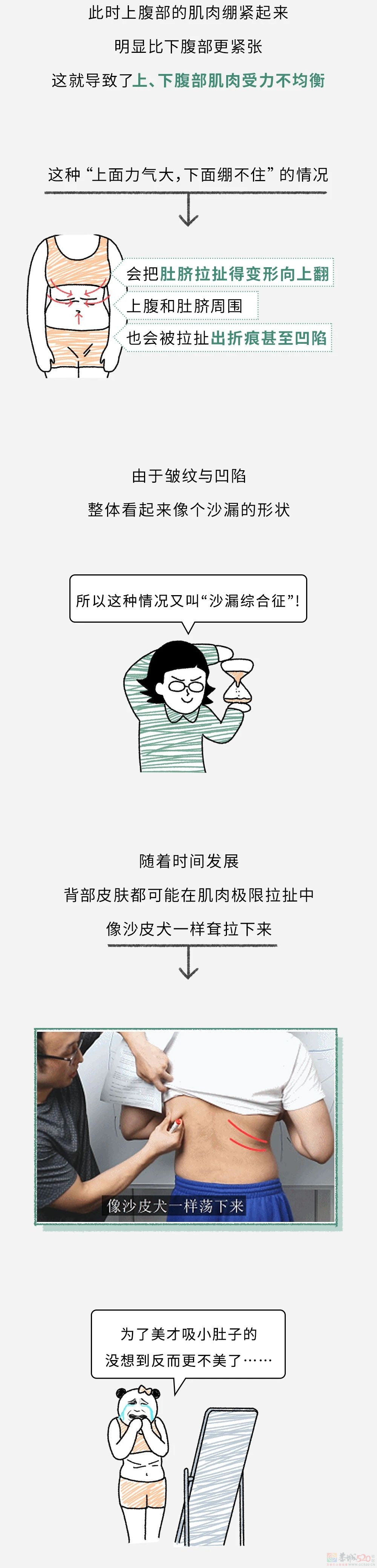 女生没事吸一吸小肚子，到底有多危险？！496 / 作者:儿时的回忆 / 帖子ID:317529