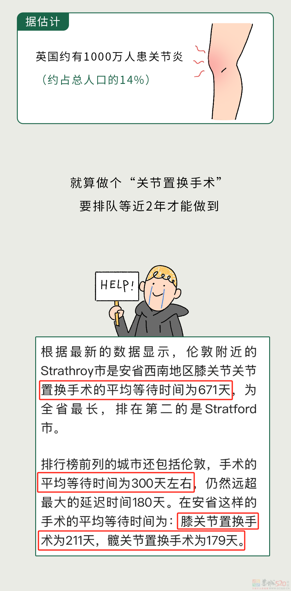为啥外国人喜欢大冷天光腿穿短裤，不怕得老寒腿吗？？？54 / 作者:儿时的回忆 / 帖子ID:317712