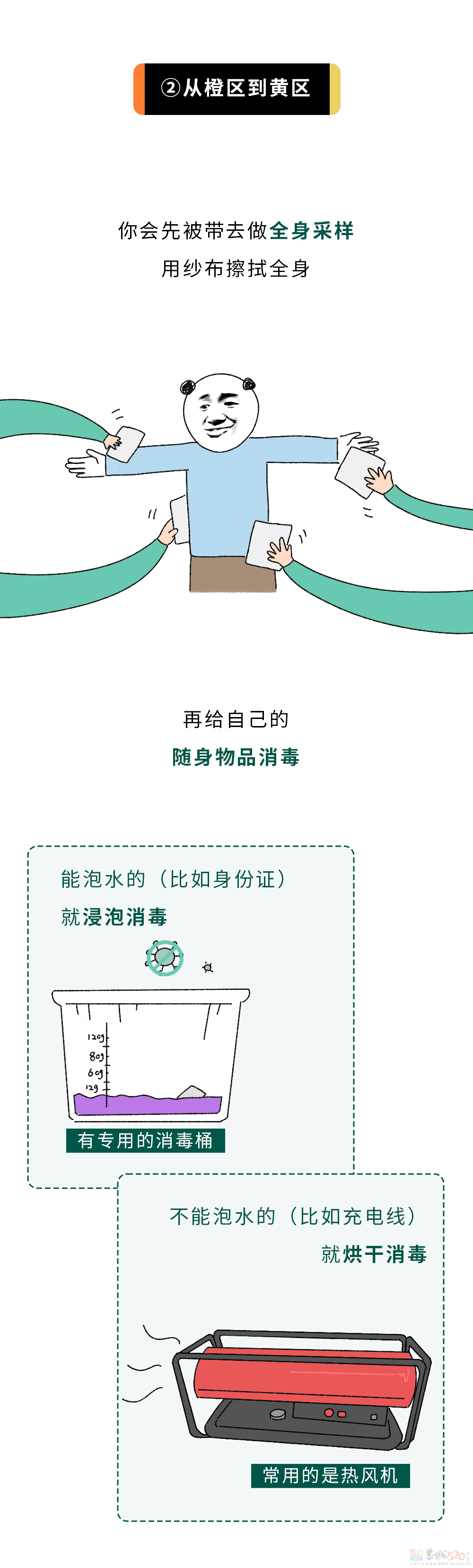 为什么不能在养猪场穿自己的内裤？666 / 作者:儿时的回忆 / 帖子ID:317907