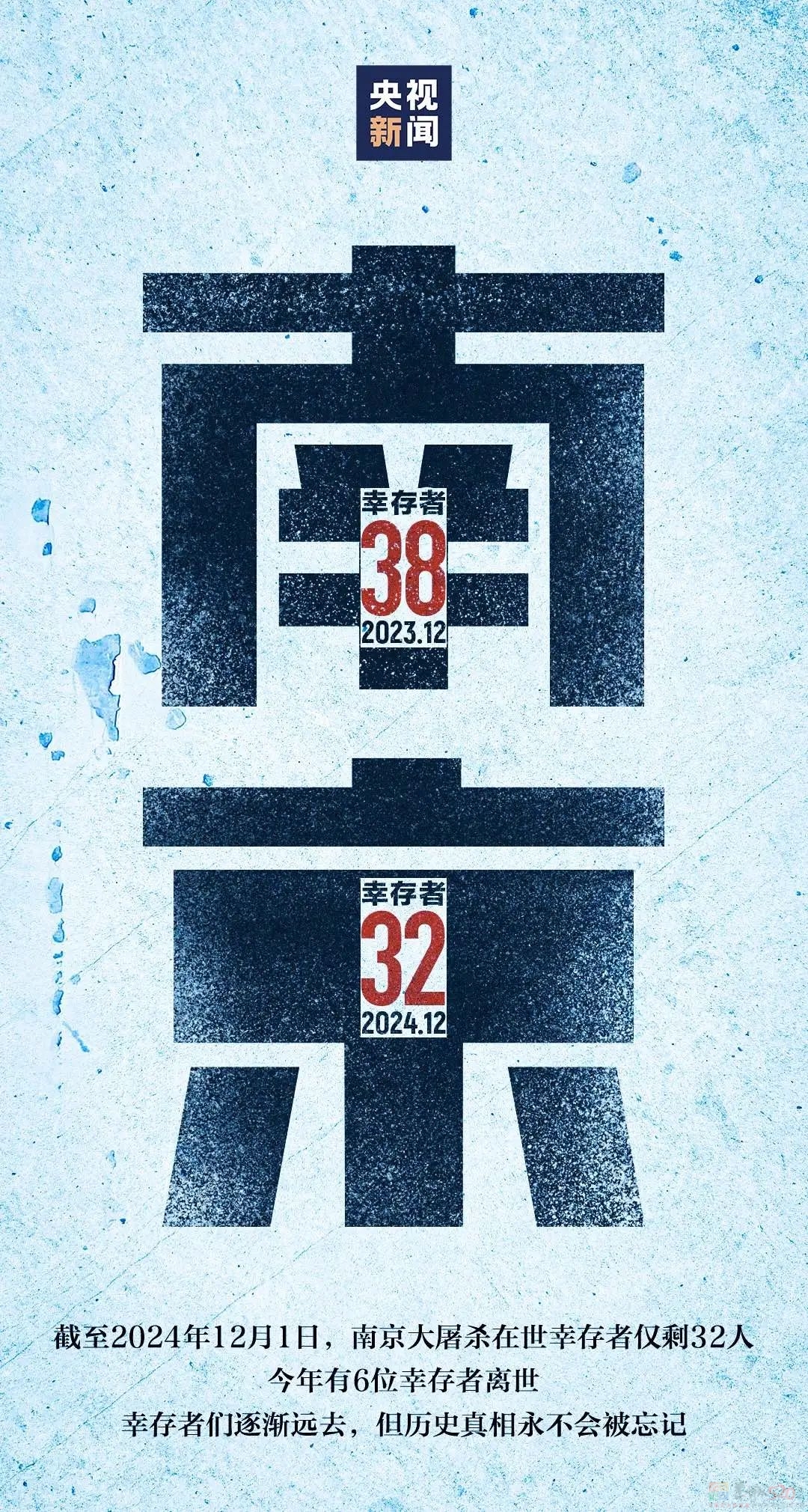 19371213，南京，不能忘，不会忘！562 / 作者:登山涉水 / 帖子ID:318163