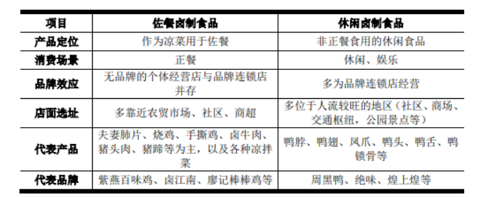 涨价惊人、又被爆大肠杆菌超标，“外卖之光”翻车让打工人天塌了965 / 作者:儿时的回忆 / 帖子ID:318210