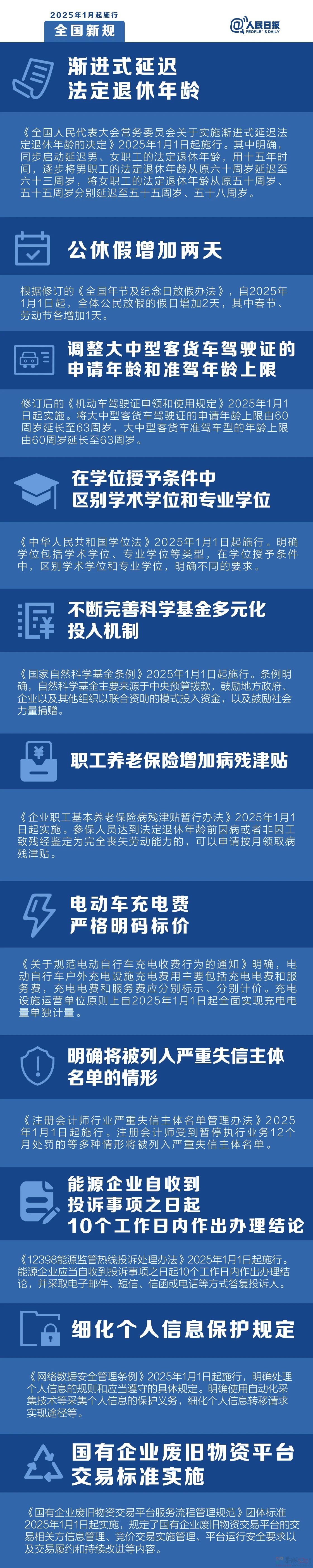 明天起，这些新规将影响你的生活820 / 作者:东门头人 / 帖子ID:318384