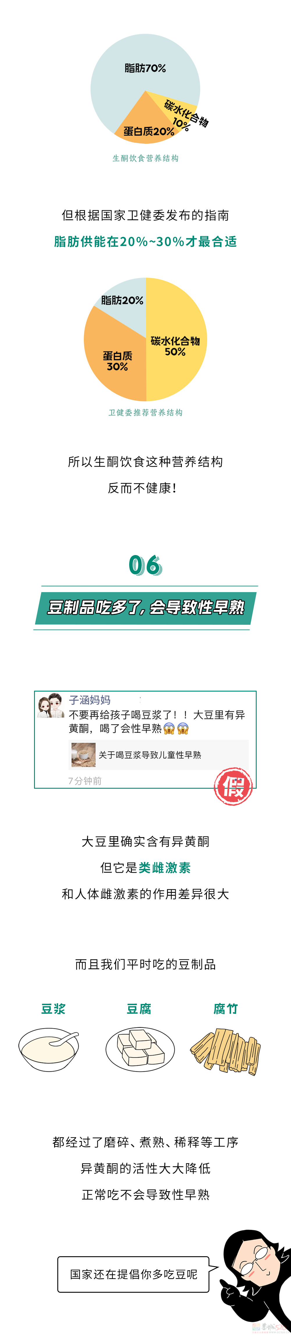 朋友圈疯传的这10个“食品常识”，居然全TM是谣言！！764 / 作者:儿时的回忆 / 帖子ID:318528